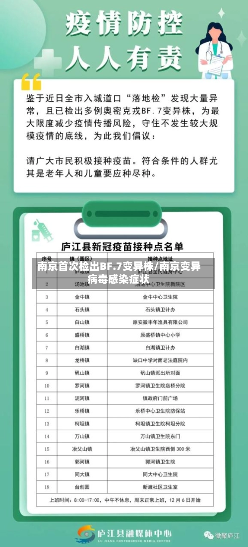 南京首次检出BF.7变异株/南京变异病毒感染症状-第3张图片
