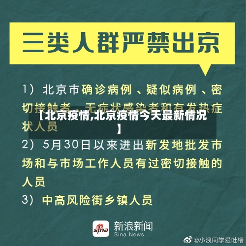【北京疫情,北京疫情今天最新情况】