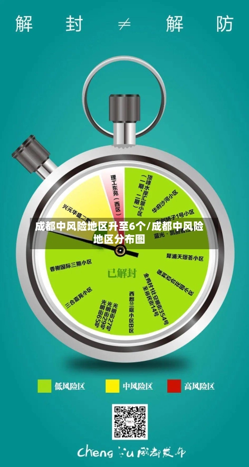 成都中风险地区升至6个/成都中风险地区分布图-第3张图片