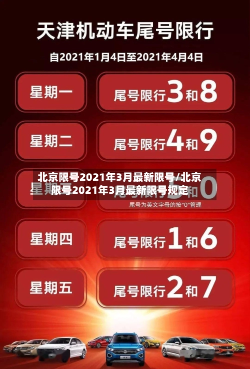 北京限号2021年3月最新限号/北京限号2021年3月最新限号规定
