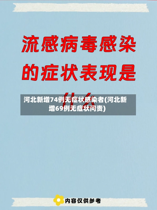 河北新增74例无症状感染者(河北新增69例无症状问责)-第3张图片