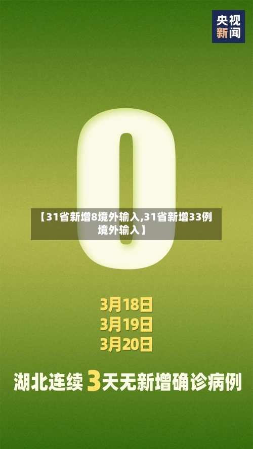【31省新增8境外输入,31省新增33例境外输入】-第3张图片