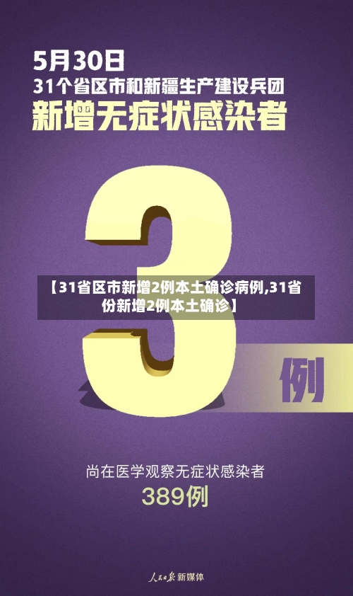 【31省区市新增2例本土确诊病例,31省份新增2例本土确诊】-第2张图片