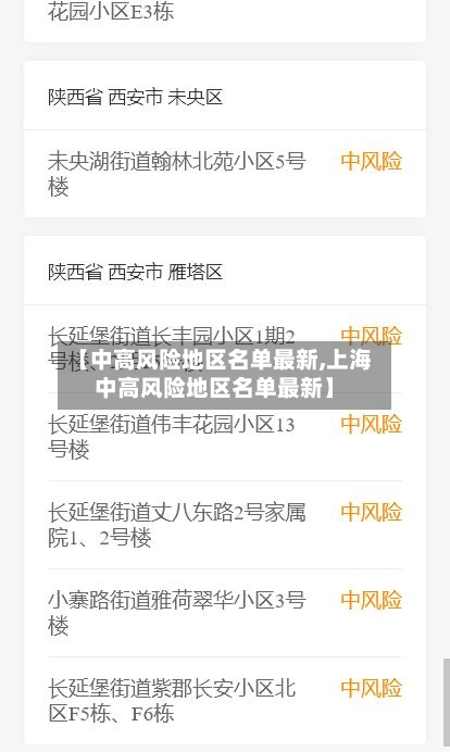【中高风险地区名单最新,上海中高风险地区名单最新】