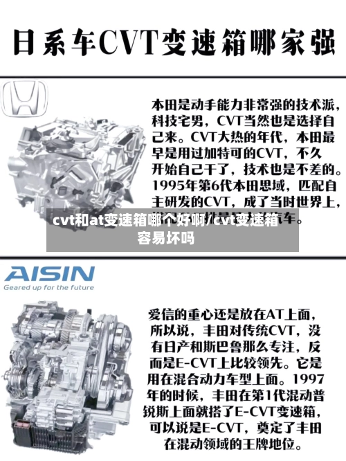 cvt和at变速箱哪个好啊/cvt变速箱容易坏吗