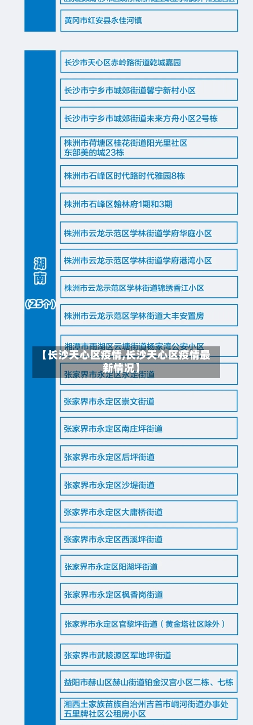 【长沙天心区疫情,长沙天心区疫情最新情况】