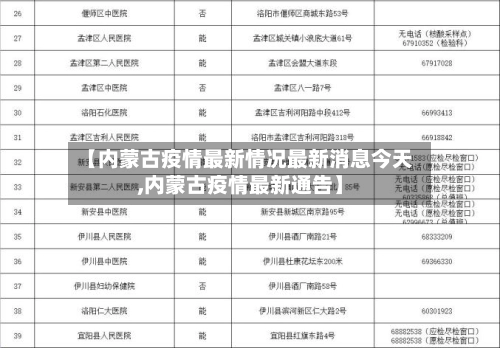 【内蒙古疫情最新情况最新消息今天,内蒙古疫情最新通告】-第2张图片