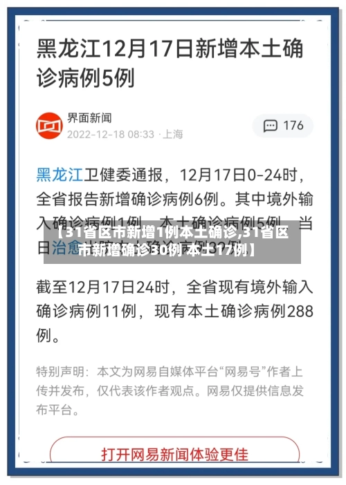 【31省区市新增1例本土确诊,31省区市新增确诊30例 本土17例】-第2张图片