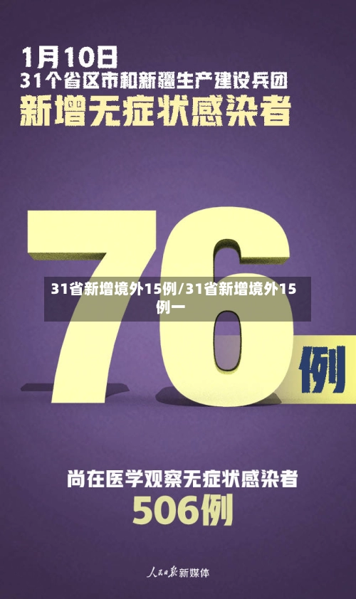 31省新增境外15例/31省新增境外15例一-第2张图片