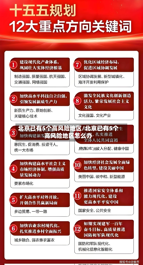 北京已有5个高风险地区/北京已有5个高风险地区怎么办