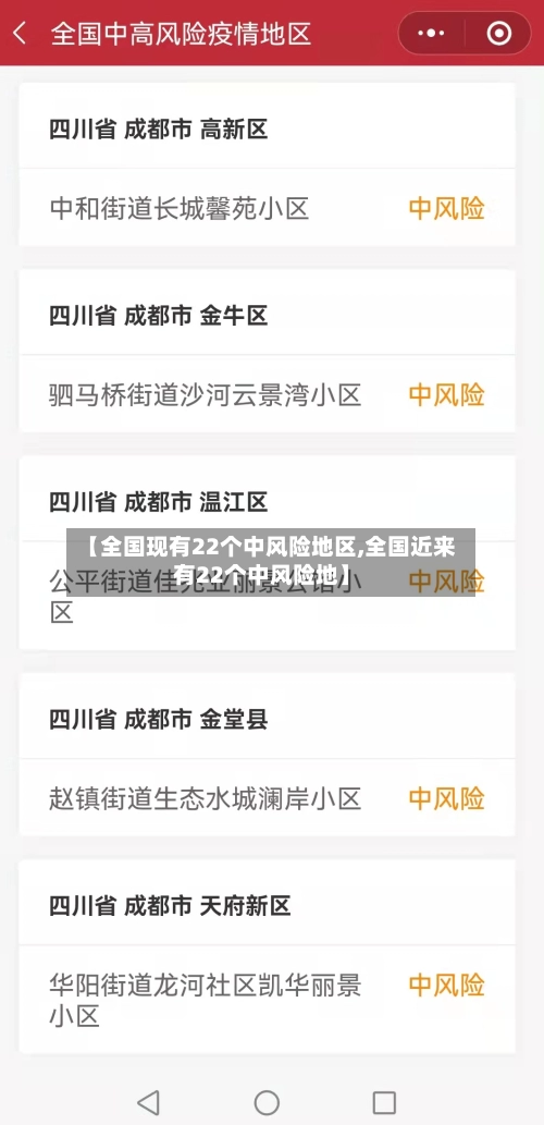 【全国现有22个中风险地区,全国近来有22个中风险地】-第3张图片