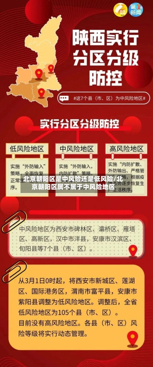 北京朝阳区是中风险还是低风险/北京朝阳区属不属于中风险地区-第3张图片