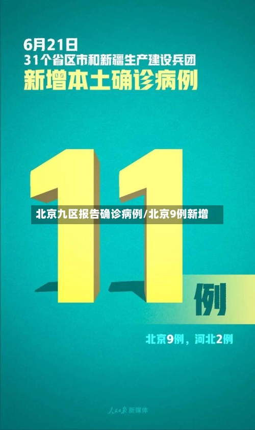 北京九区报告确诊病例/北京9例新增