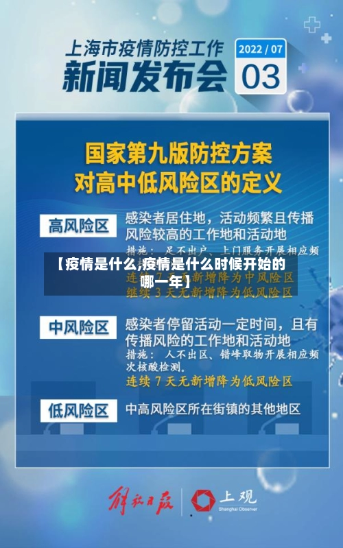 【疫情是什么,疫情是什么时候开始的哪一年】