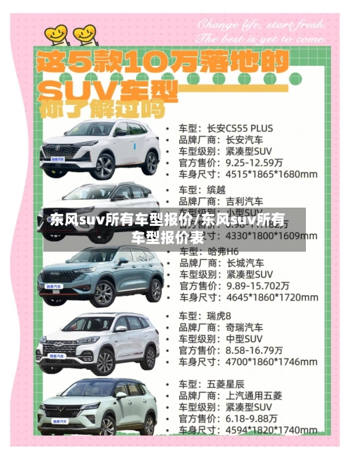 东风suv所有车型报价/东风suv所有车型报价表
