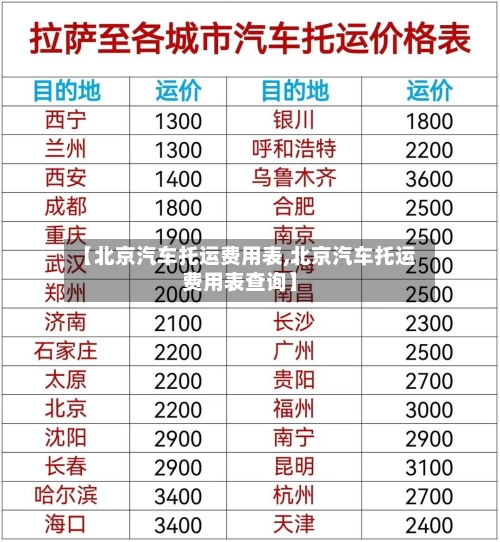 【北京汽车托运费用表,北京汽车托运费用表查询】
