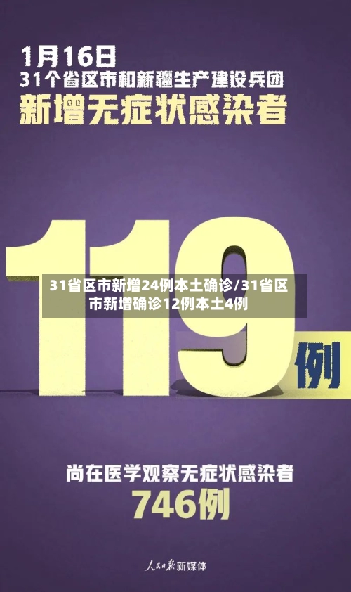 31省区市新增24例本土确诊/31省区市新增确诊12例本土4例