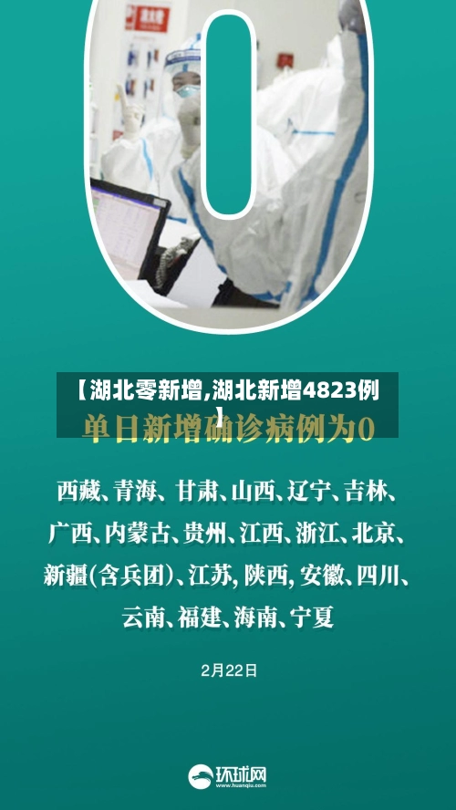 【湖北零新增,湖北新增4823例】-第2张图片