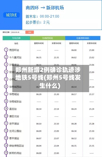 郑州新增2例确诊轨迹涉地铁5号线(郑州5号线发生什么)-第2张图片