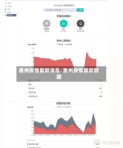 惠州疫情最新消息/惠州疫情最新数据-第2张图片