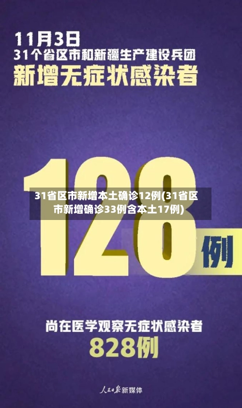 31省区市新增本土确诊12例(31省区市新增确诊33例含本土17例)