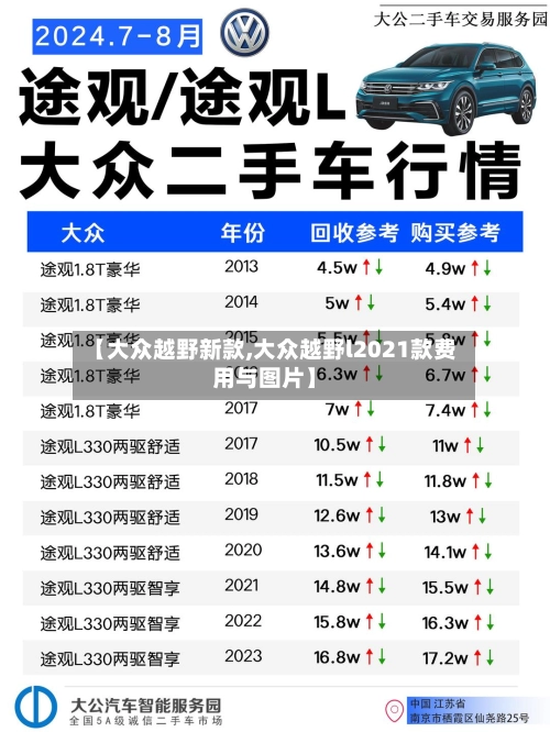 【大众越野新款,大众越野l2021款费用与图片】-第2张图片