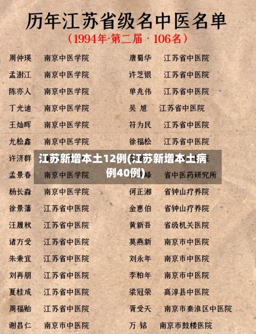 江苏新增本土12例(江苏新增本土病例40例)