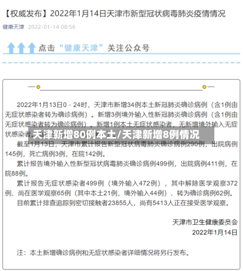 天津新增80例本土/天津新增8例情况-第2张图片
