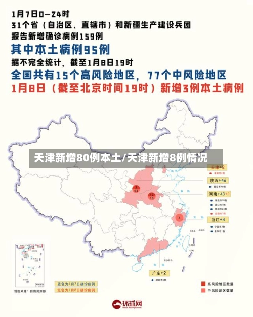 天津新增80例本土/天津新增8例情况-第3张图片