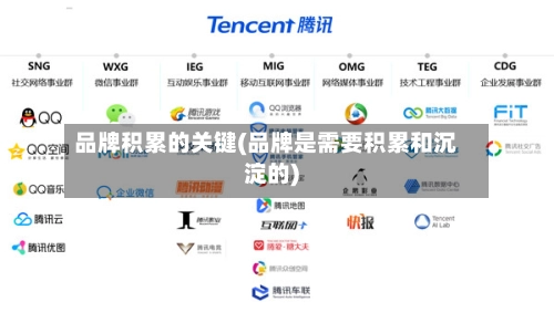 品牌积累的关键(品牌是需要积累和沉淀的)-第3张图片