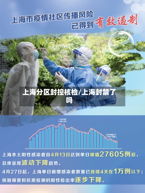 上海分区封控核检/上海封禁了吗