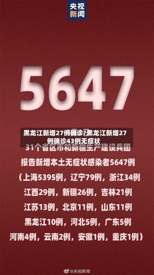黑龙江新增27例确诊/黑龙江新增27例确诊43例无症状-第3张图片
