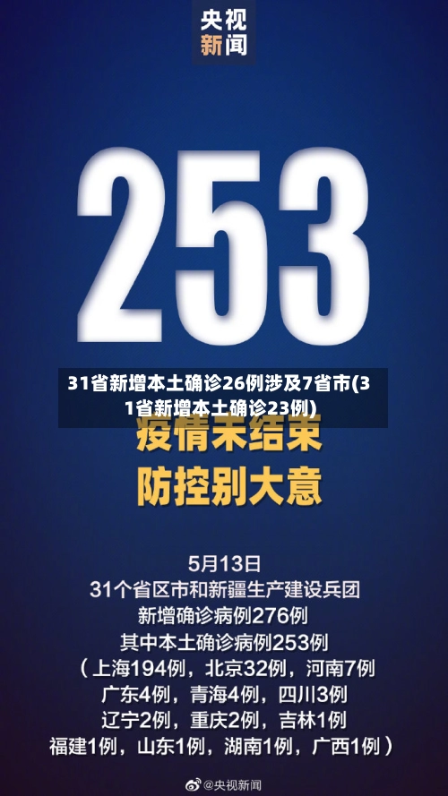31省新增本土确诊26例涉及7省市(31省新增本土确诊23例)