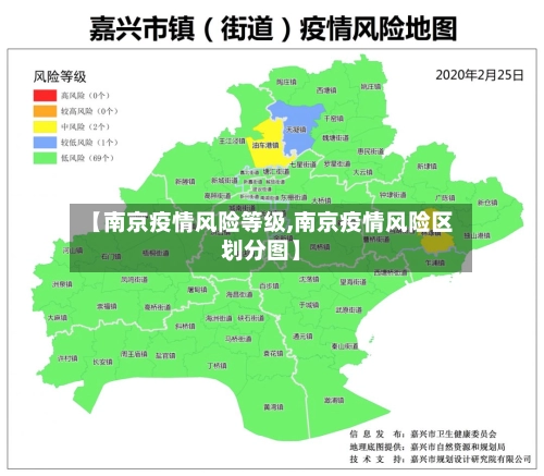 【南京疫情风险等级,南京疫情风险区划分图】