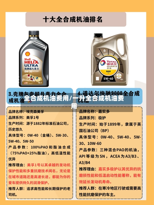 全合成机油费用/一升全合成机油费用
