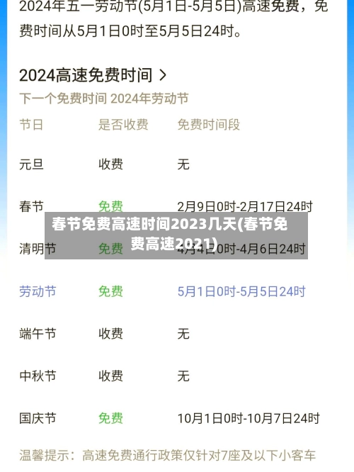 春节免费高速时间2023几天(春节免费高速2021)