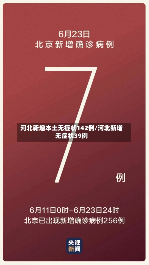 河北新增本土无症状142例/河北新增无症状39例-第2张图片