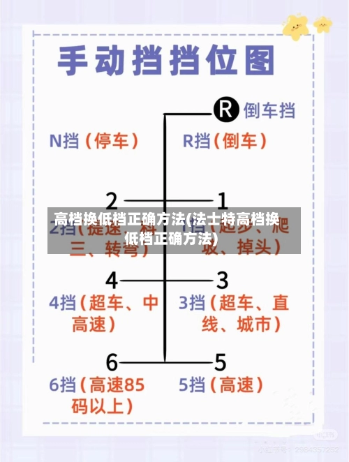 高档换低档正确方法(法士特高档换低档正确方法)-第2张图片