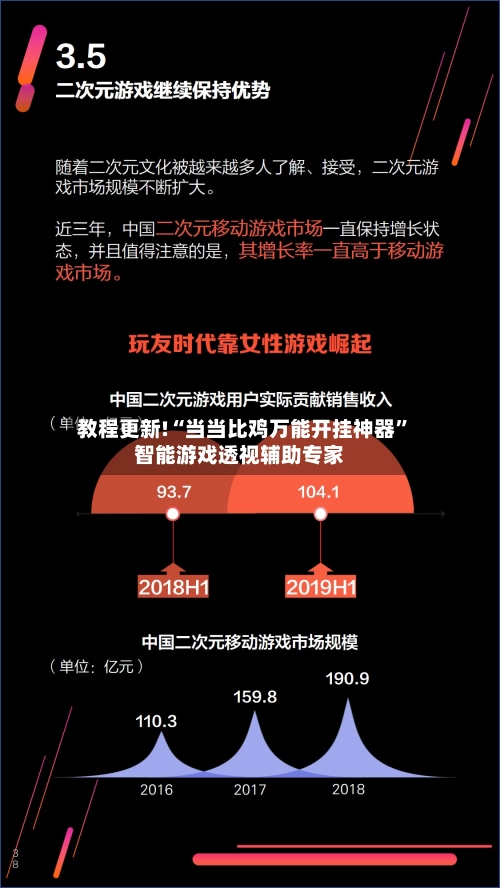 教程更新!“当当比鸡万能开挂神器”智能游戏透视辅助专家