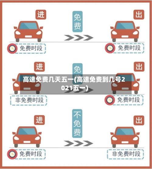 高速免费几天五一(高速免费到几号2021五一)-第2张图片