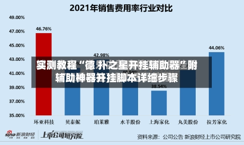实测教程“德 扑之星开挂辅助器”附辅助神器开挂脚本详细步骤