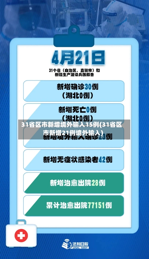 31省区市新增境外输入15例(31省区市新增21例境外输入)-第2张图片