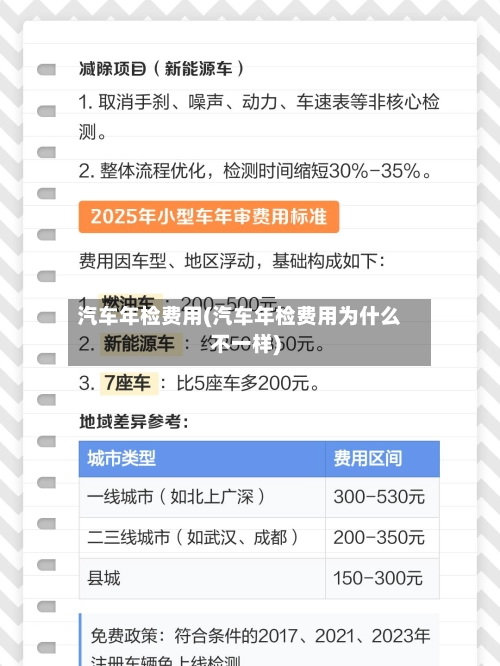 汽车年检费用(汽车年检费用为什么不一样)-第2张图片