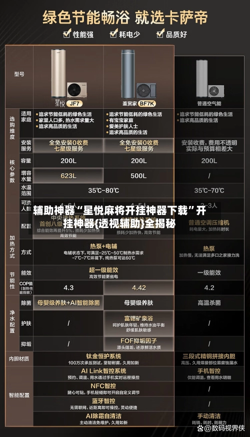 辅助神器“星悦麻将开挂神器下载	”开挂神器{透视辅助}全揭秘-第3张图片