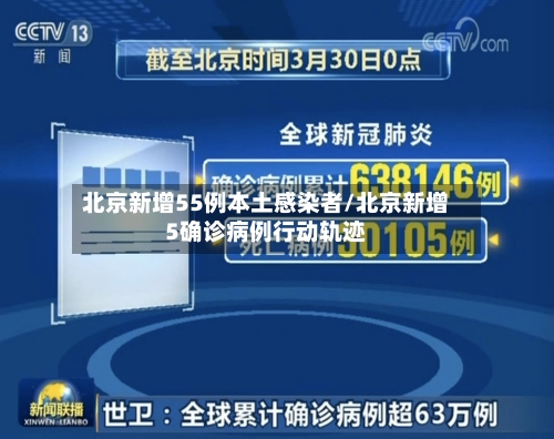 北京新增55例本土感染者/北京新增5确诊病例行动轨迹-第3张图片
