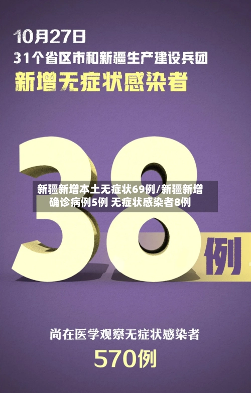 新疆新增本土无症状69例/新疆新增确诊病例5例 无症状感染者8例