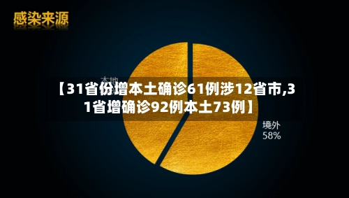 【31省份增本土确诊61例涉12省市,31省增确诊92例本土73例】-第2张图片