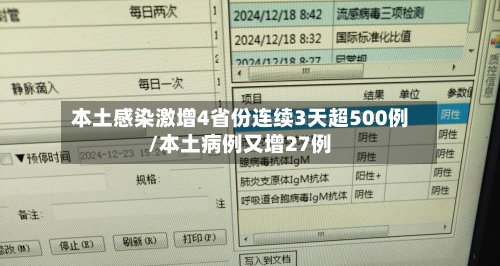 本土感染激增4省份连续3天超500例/本土病例又增27例