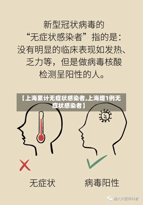 【上海累计无症状感染者,上海增1例无症状感染者】-第2张图片