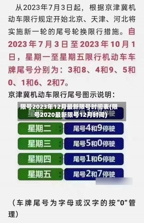 限号2023年12月最新限号时间表(限号2020最新限号12月时间)